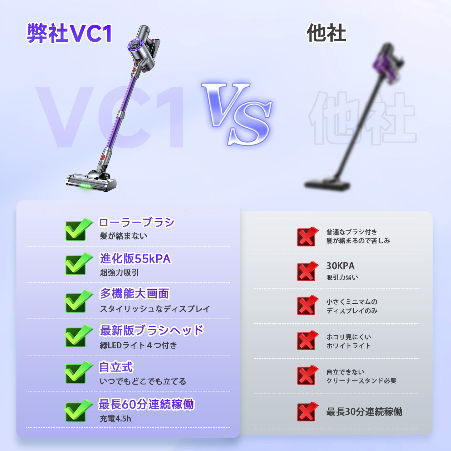 Airpher 掃除機 コードレス【55KPa超強吸引&自立式&LEDディスプレイ搭載&収納充電スタント付き】スティック掃除機 60分連続稼働 4つの緑LEDライト付き 大容量 着脱式バッテリー 4.5h急速充電 550W HEPAフィルター 軽量 ワンタッチゴミ捨て 絡まないヘッド