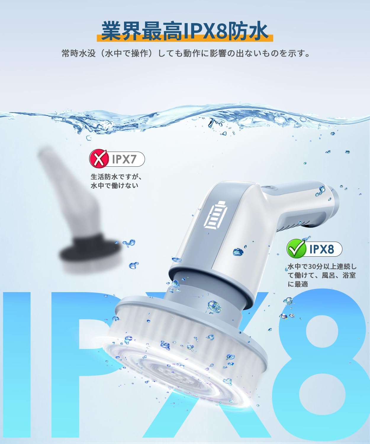 Airpher【11in1＆IPX8防水】バスポリッジャー 電動お掃除ブラシ 電池残量表示 9つ替えブラシ付き お風呂掃除ブラシ デッキブラシ コードレス型 軽量 4段階長さ調整可能 2600mAh 120分間連続使用 収納袋付き 風呂 浴室 浴槽磨き トイレ掃除 床 窓 壁 玄関 車の掃除 年末掃除 PSE認証済み 日本語説明書付属