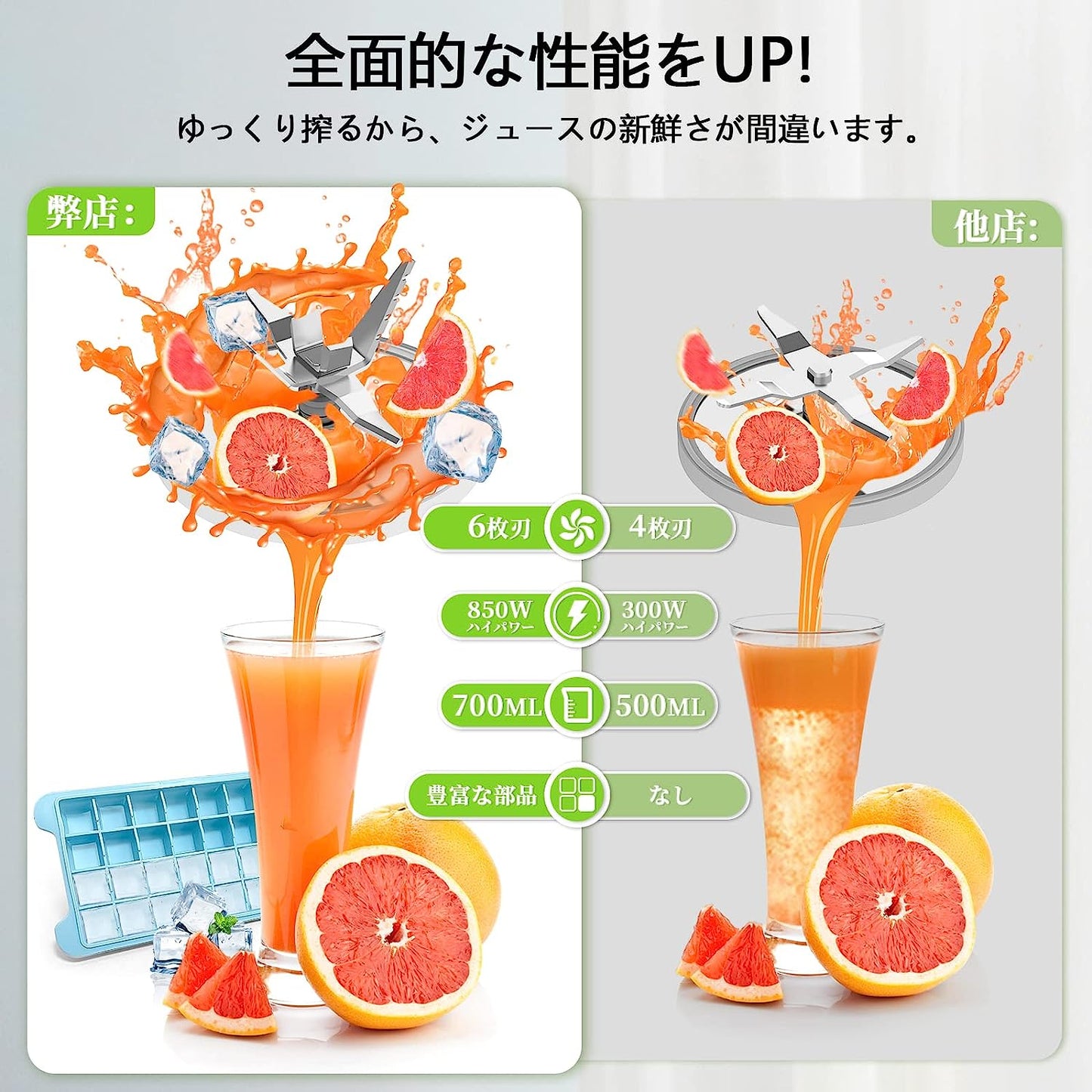 【2023新登場&700ML大容量】Airpher ミキサー ジューサー 氷も砕ける 一台多役 700ml*2+300ml大容量 6枚刃 850Wハイパワー 20000r/min