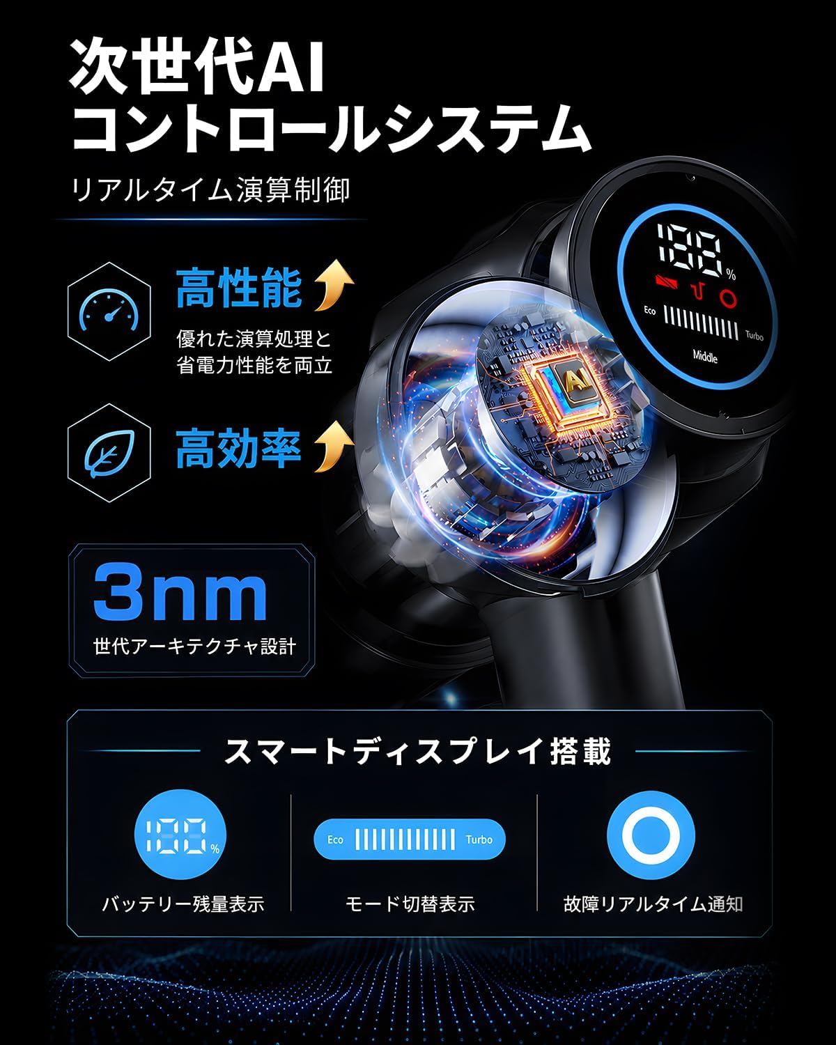 コードレス掃除機【2027年初来発売・460KPaスーパー吸引パワー】550Wブラシレスモーター、3nm世代AI制御チップ、自動吸引調整、自走式/立置式、サイクロンスタイル、充電・収納スタンド付き、最大60分稼働、着脱式バッテリー、8層ろ過システム、第6世代光学式、絡み合わないブラシ、軽量・サイレント・テレスコピックチューブ、スマートLEDディスプレイ、3年保証、エアファー