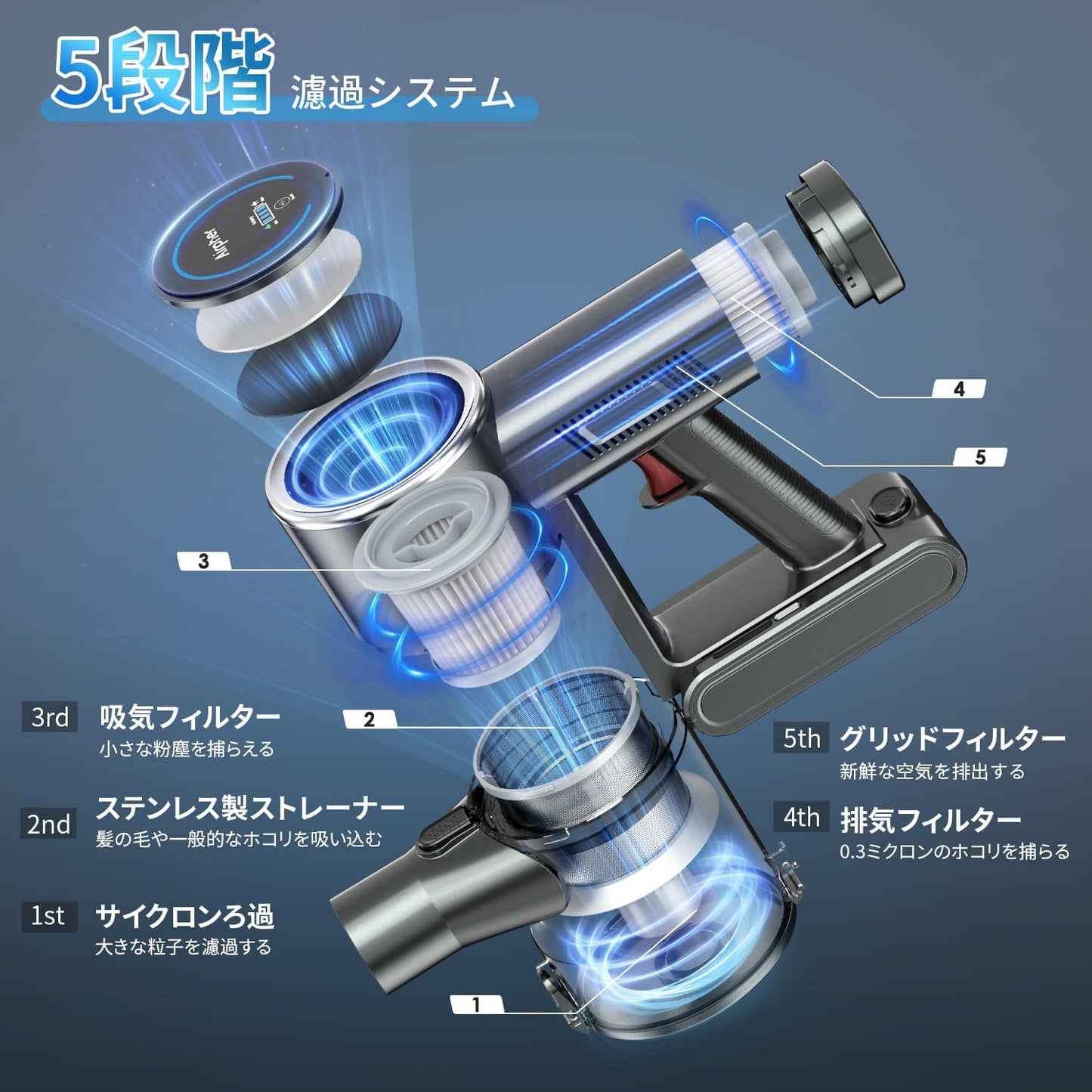 掃除機 コードレス 【55000pa強力吸引・自立式・新登場！】Airpher コードレス掃除機 強力 55kPA 60分連働 LED液晶ディスプレイ 軽量 低騒音 伸縮パイプ 5重濾過システム 1L集塵 自立可能 着脱式バッテリー 壁掛け収納 充電式 左右180°上下90°回転 LEDライト4つ付 ワンタッチゴミ捨て ソファー/卓上/本棚/サッシ/車 年内掃除 父の日 プレゼント