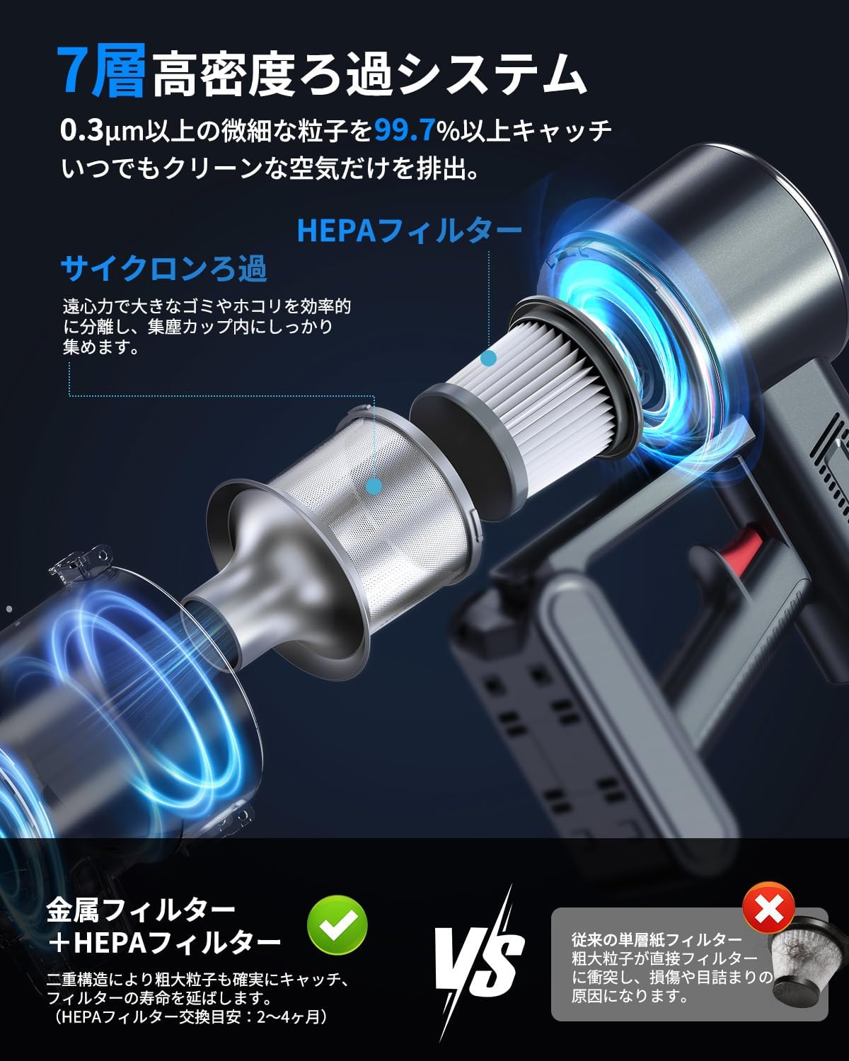 掃除機 コードレス【8月新登場・25800KPa吸引力】550W BLDCブラシレスモーター ADS AI制御 自走式 自立式 着脱式バッテリー