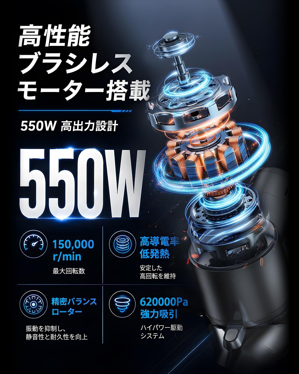 コードレス掃除機【2027年初来発売・460KPaスーパー吸引パワー】550Wブラシレスモーター、3nm世代AI制御チップ、自動吸引調整、自走式/立置式、サイクロンスタイル、充電・収納スタンド付き、最大60分稼働、着脱式バッテリー、8層ろ過システム、第6世代光学式、絡み合わないブラシ、軽量・サイレント・テレスコピックチューブ、スマートLEDディスプレイ、3年保証、エアファー