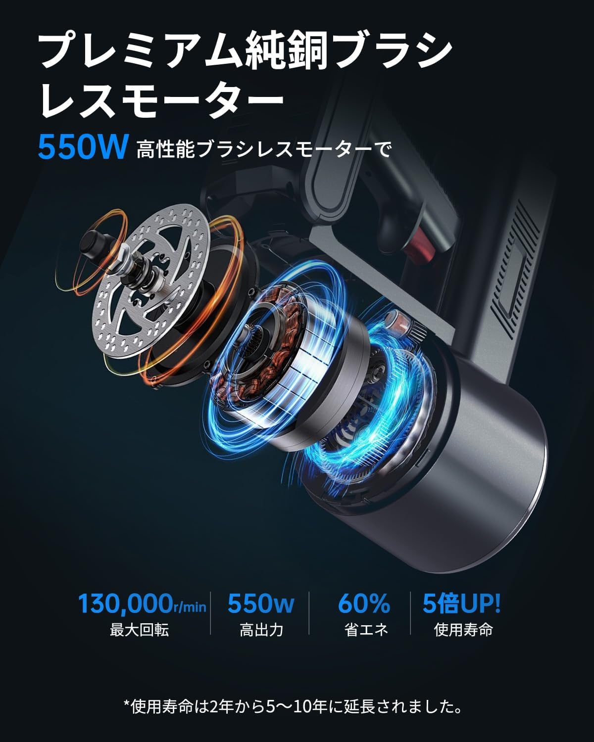 掃除機 コードレス【8月新登場・25800KPa吸引力】550W BLDCブラシレスモーター ADS AI制御 自走式 自立式 着脱式バッテリー