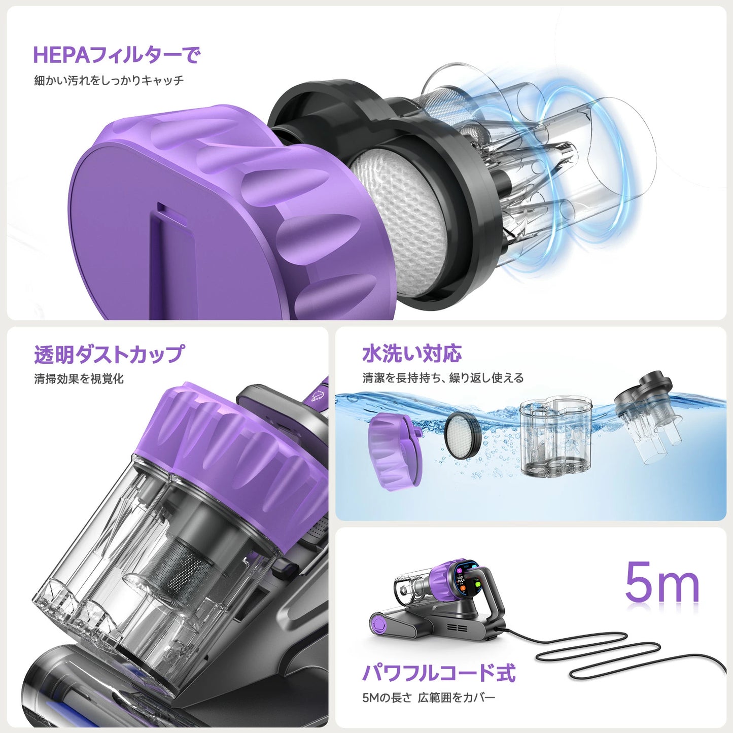 布団掃除機 布団クリーナー 16,000Pa 強力吸引力 HEPAフィルター UV除菌 ウイルス除去 ダブルダストカップ 温風乾燥 ダニ退治 ハウスダスト対策 ペットの毛 花粉症対応 コード式 ベッド 梅雨 カビ対策