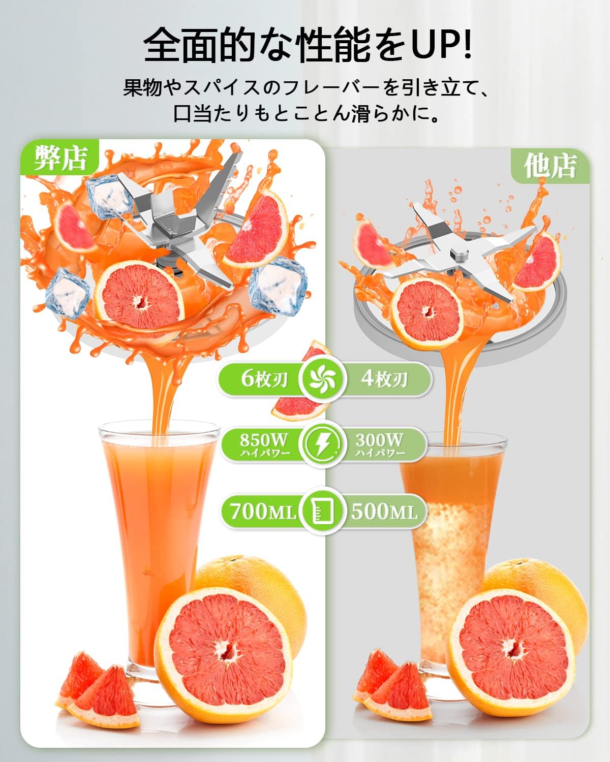 【改良版&700ML大容量】Airpher ミキサー ジューサー 氷 も 砕ける 700ml大容量 850Wハイパワー 6枚刃 20000r/min