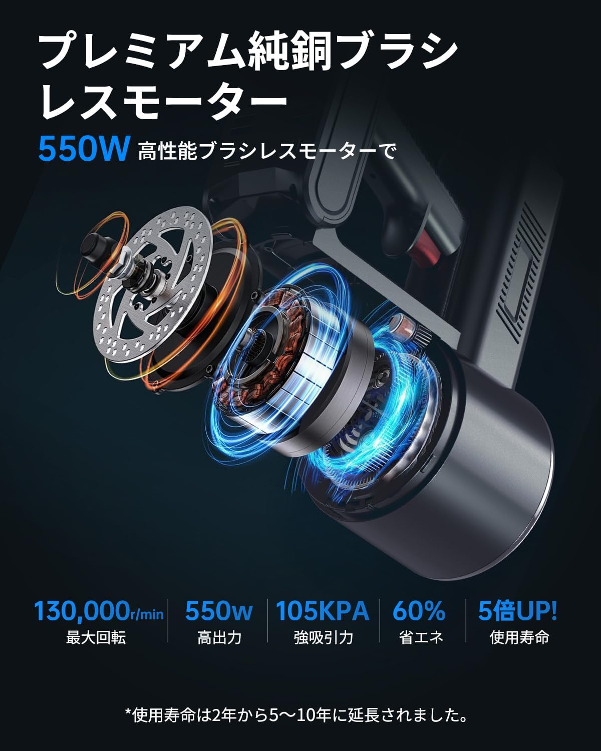掃除機 コードレス 【2026衝撃的デビュー！105kPa真超強力吸引！・ADS（AI Dust Sensor）・自立式】Airpher コードレス掃除機 強力 60分連続運転 着脱式バッテリー 自走式 LED液晶ディスプレイ 軽量 低騒音 伸縮パイプ 7重濾過システム 3H急速充電 hepaフィルター 1L集塵 壁掛け収納 充電式 LEDライト付 ソファー/卓上/本棚/車 3年保証 プレゼント