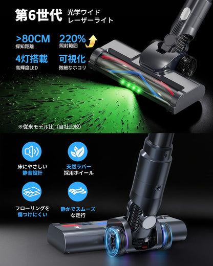 コードレス掃除機【2027年初来発売・460KPaスーパー吸引パワー】550Wブラシレスモーター、3nm世代AI制御チップ、自動吸引調整、自走式/立置式、サイクロンスタイル、充電・収納スタンド付き、最大60分稼働、着脱式バッテリー、8層ろ過システム、第6世代光学式、絡み合わないブラシ、軽量・サイレント・テレスコピックチューブ、スマートLEDディスプレイ、3年保証、エアファー