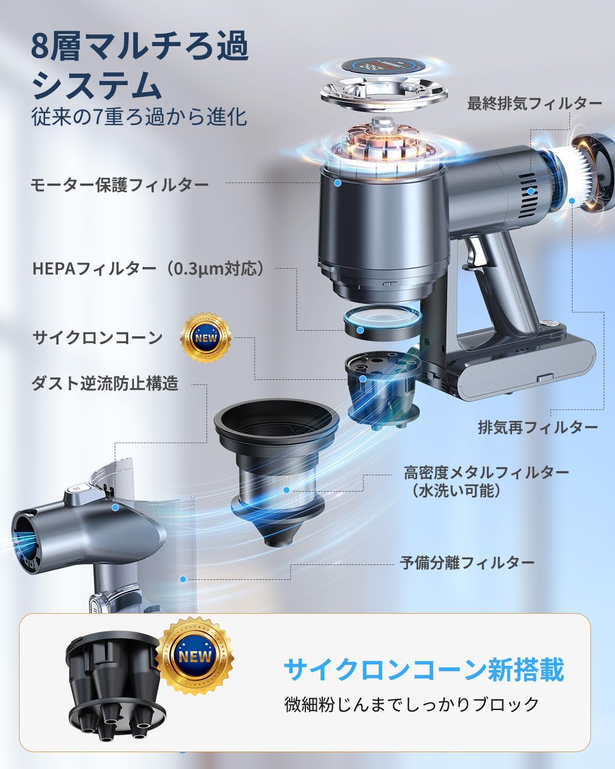 コードレス掃除機【2027年初来発売・460KPaスーパー吸引パワー】550Wブラシレスモーター、3nm世代AI制御チップ、自動吸引調整、自走式/立置式、サイクロンスタイル、充電・収納スタンド付き、最大60分稼働、着脱式バッテリー、8層ろ過システム、第6世代光学式、絡み合わないブラシ、軽量・サイレント・テレスコピックチューブ、スマートLEDディスプレイ、3年保証、エアファー