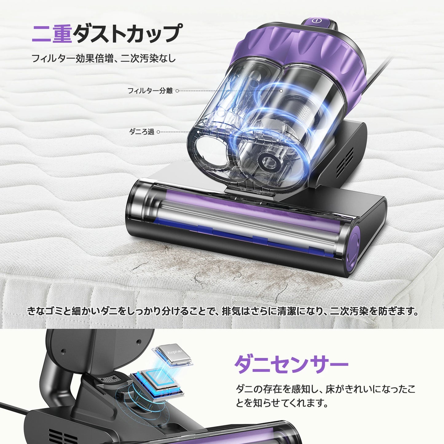 布団掃除機 布団クリーナー 16,000Pa 強力吸引力 HEPAフィルター UV除菌 ウイルス除去 ダブルダストカップ 温風乾燥 ダニ退治 ハウスダスト対策 ペットの毛 花粉症対応 コード式 ベッド 梅雨 カビ対策